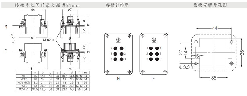 contactor 006 m series for sale