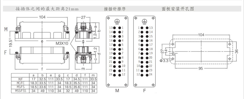 contactor 024fc series for sale