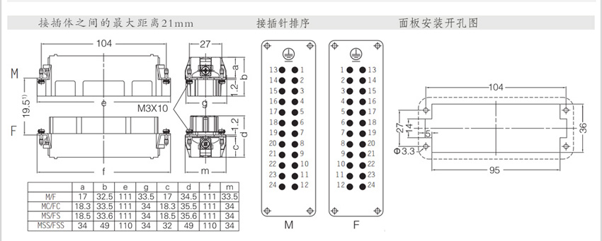 contactor 024mc series for sale