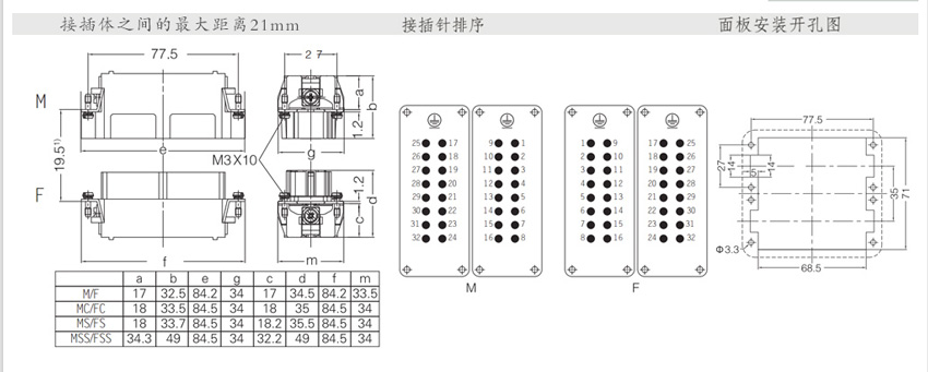 contactor 032mc series for sale