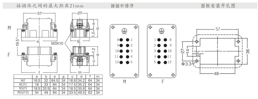 contactor f for sale