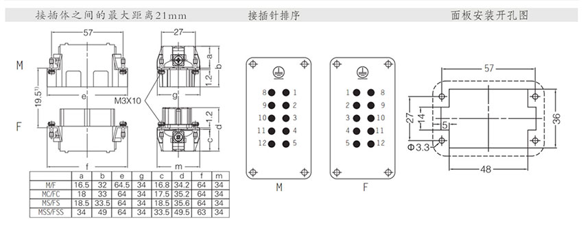 contactor fc manufacturer