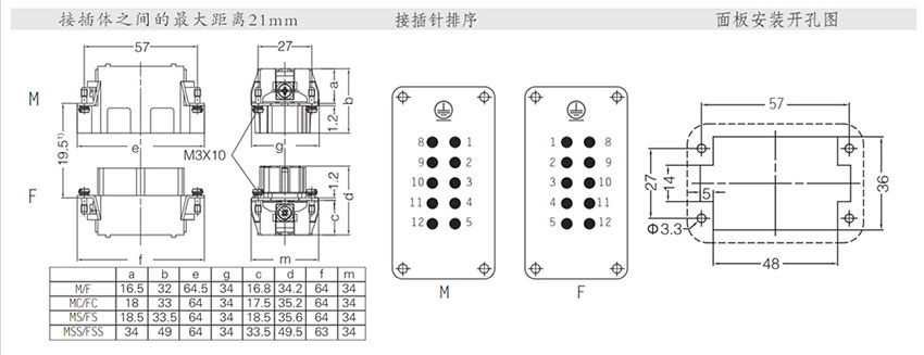 contactor mc series for sale